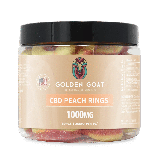 CBD Gummies 1000MG - Peach Rings
