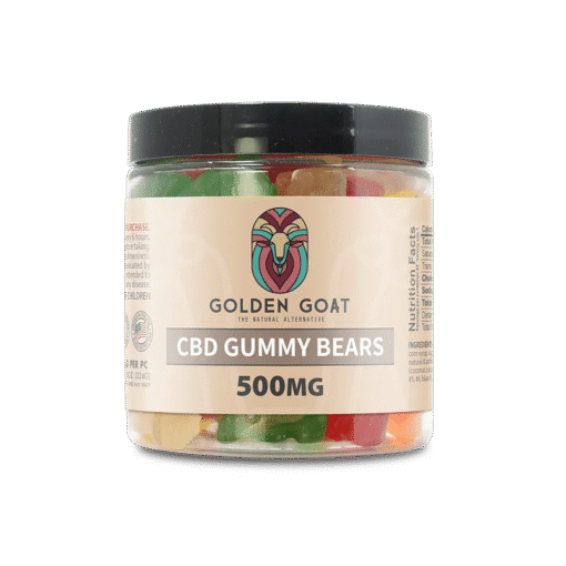 CBD Gummies 500MG - Clear Bears