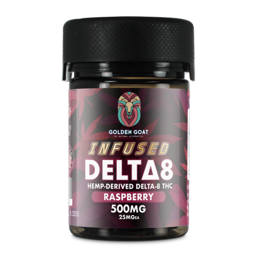 Infused Delta-8 Gummies, 500mg – Raspberry, 20ct