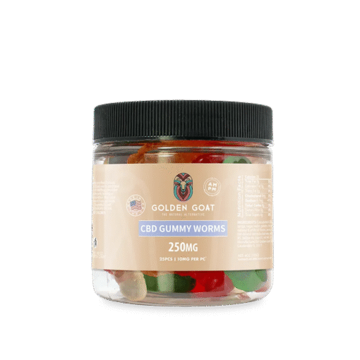 CBD Gummies 250MG - Clear Worms