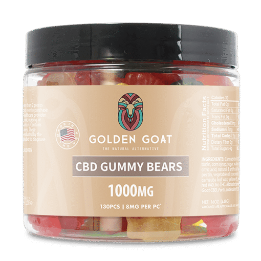 CBD Gummies 1000MG - Clear Bears