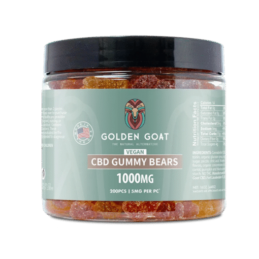 CBD Vegan Gummies 1000MG - Clear Bears